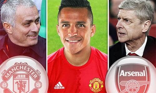 Mourinho gọi điện thuyết phục Alexis Sanchez về Manchester United