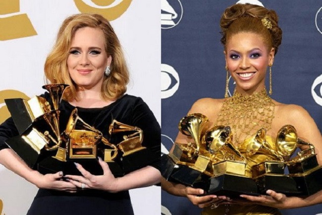 Giải thưởng Grammy là gì?