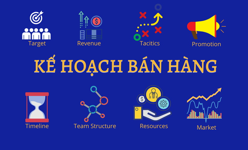 8 bước lập kế hoạch bán hàng đột phá để thay đổi cuộc chơi