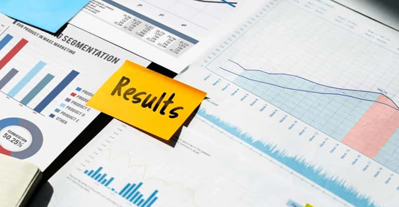 Bản đồ định vị thương hiệu