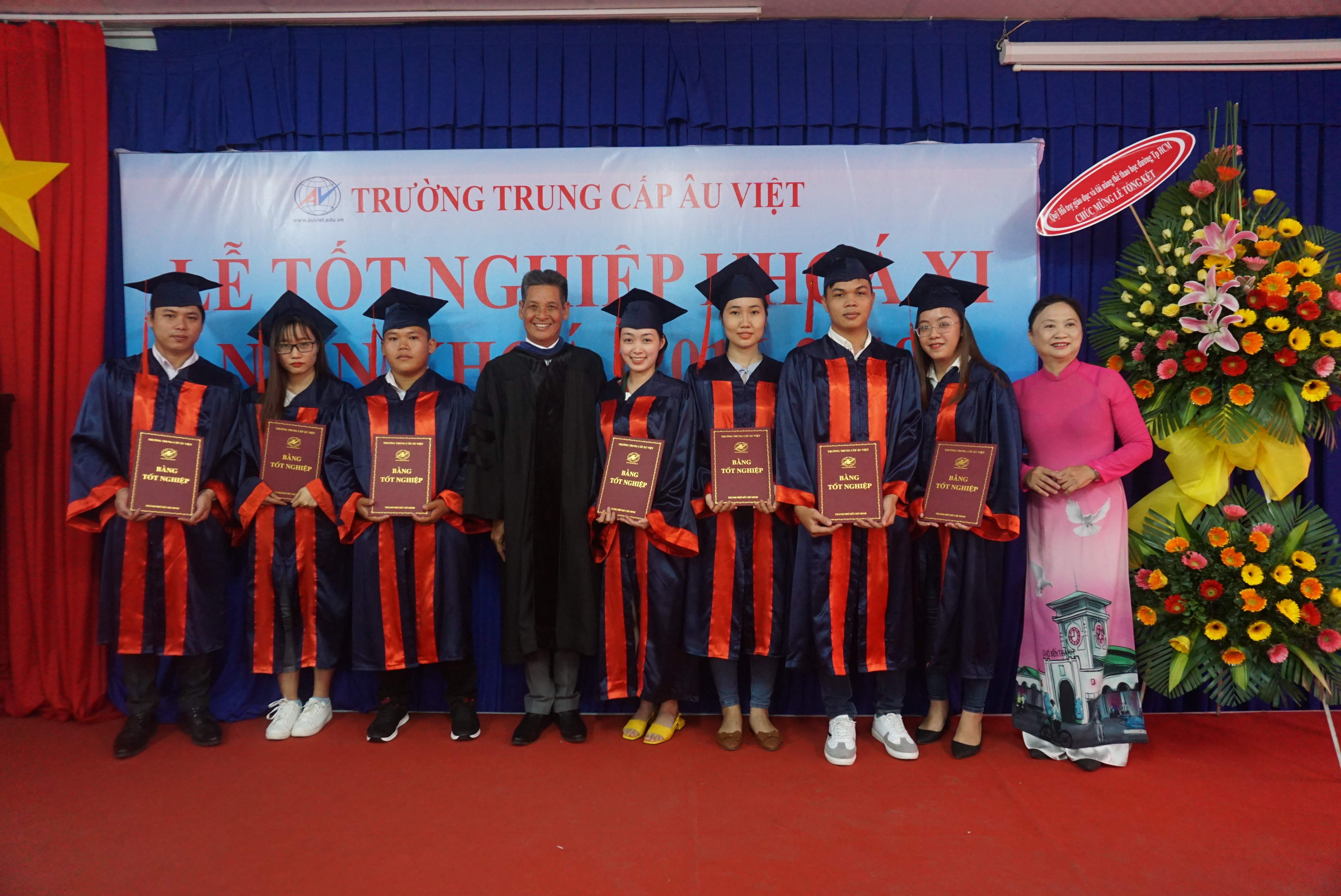 Học phí trường Trung cấp Âu Việt