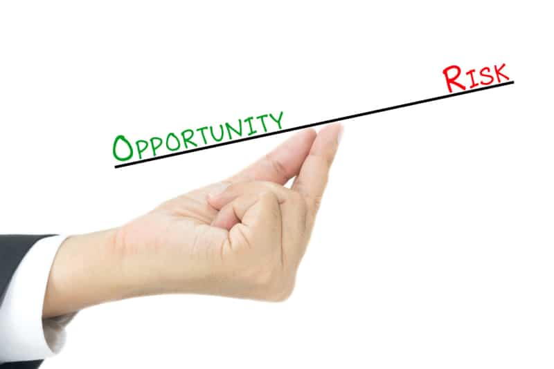 Market analysis