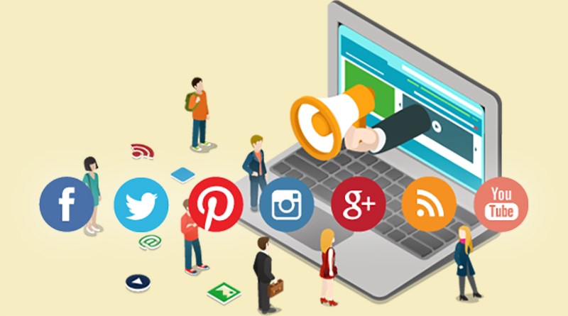 Marketing online là gì?